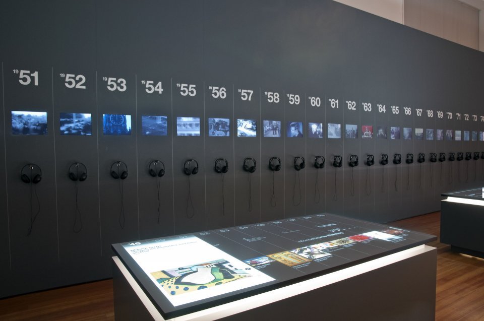 Stefan Helling Artcom 60 Years Works Lcd Screen Videos Multitouch Table
